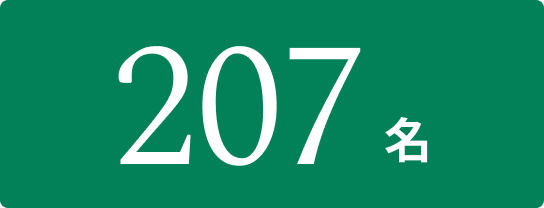 207名